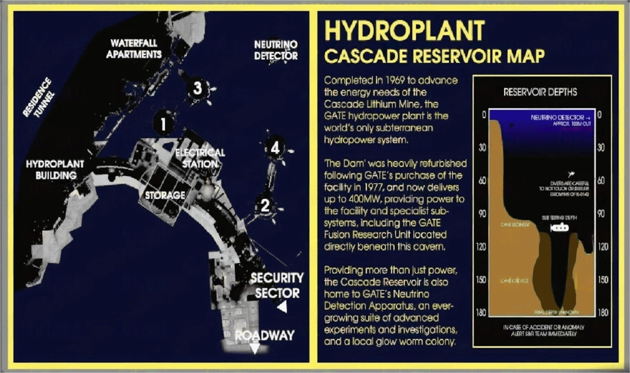 Hydroplant Cascade Reservoir Map